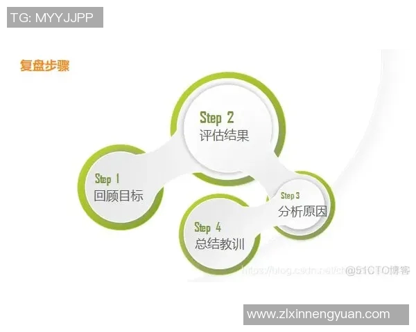 广州乒乓球队与深圳乒乓球队赛后复盘分析及经验总结